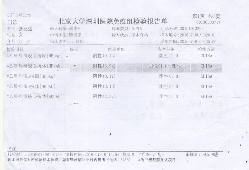 張麗達(dá)健康800_副本.jpg